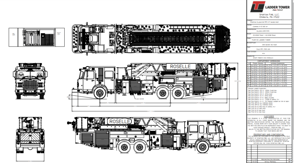 Roselle New Jersey Campbell Supply