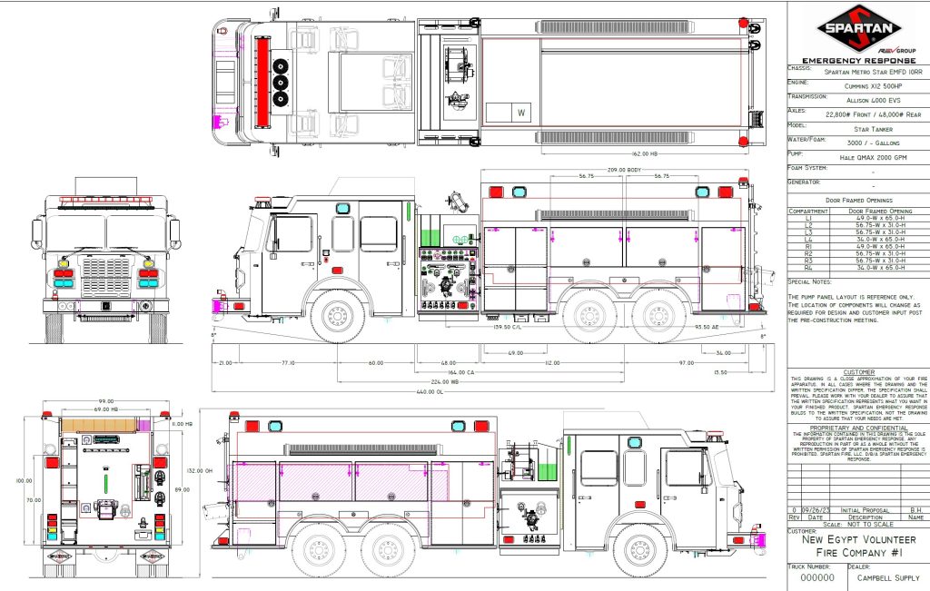 New Egypt Fire Company located in Ocean County NJ Campbell Supply